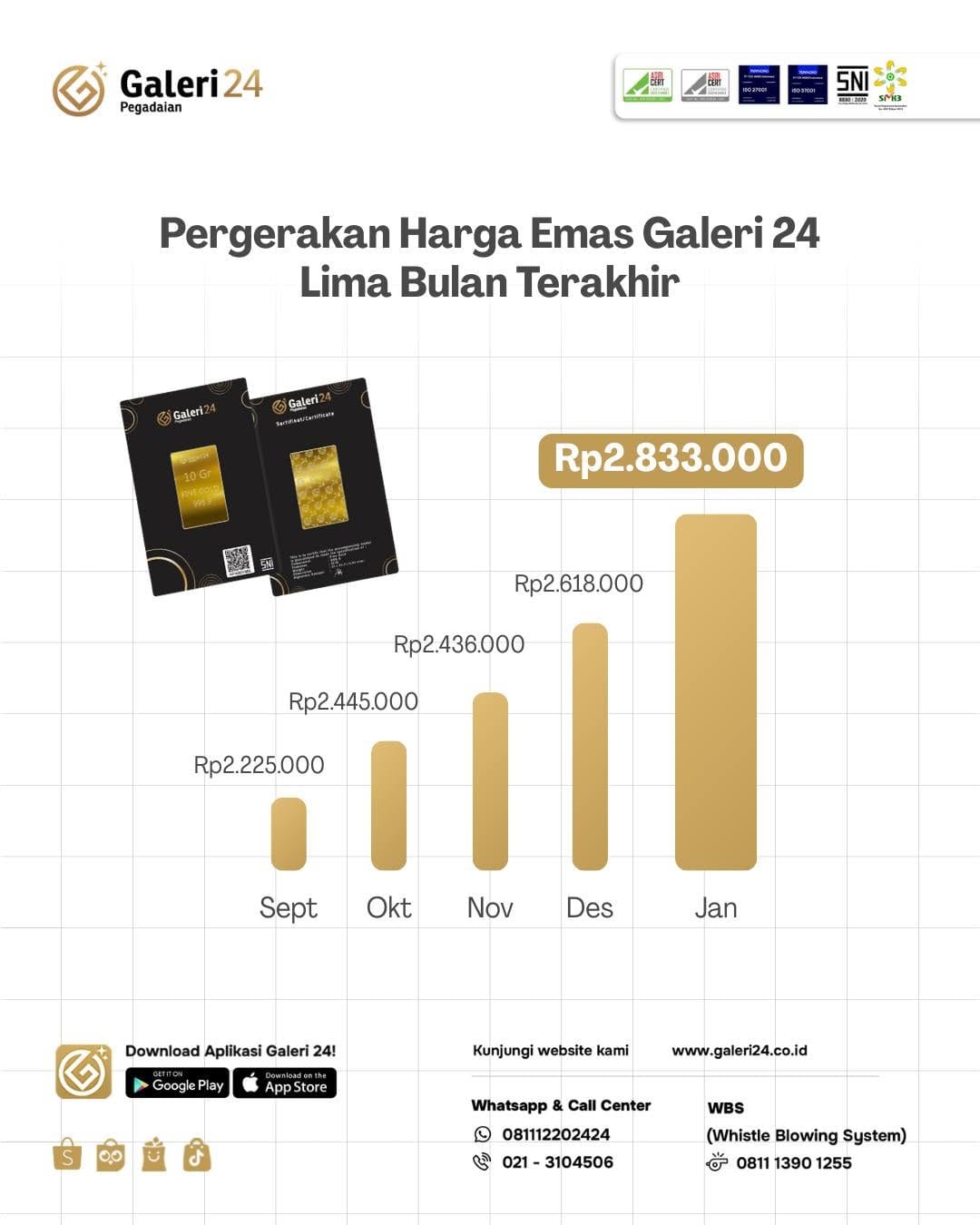 Post 3 by Galeri 24 on Instagram (image)
