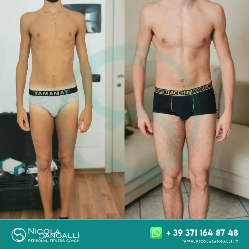 Post 6 by 𝐍𝐢𝐜𝐨𝐥𝐚 𝐒𝐚𝐧𝐠𝐚𝐥𝐥𝐢 on Instagram (carousel)