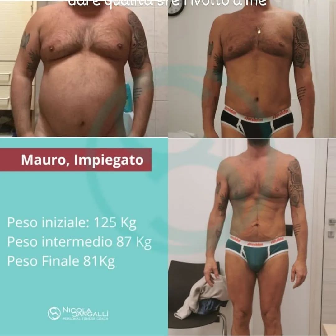 Post 1 by 𝐍𝐢𝐜𝐨𝐥𝐚 𝐒𝐚𝐧𝐠𝐚𝐥𝐥𝐢 on Instagram (carousel)