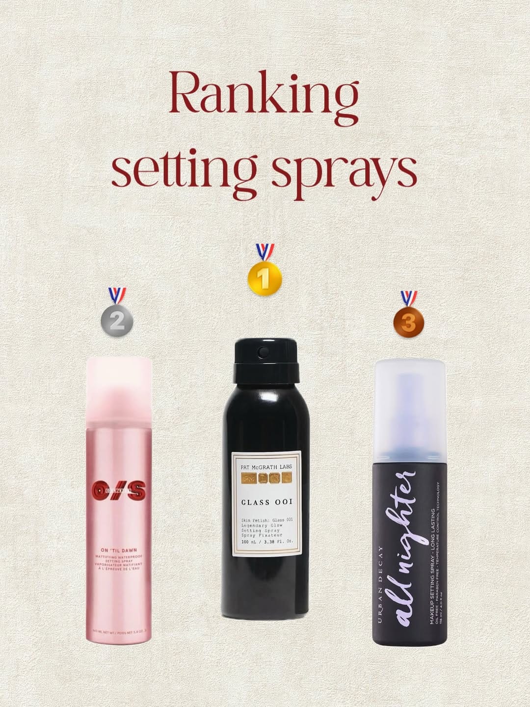 Post 6 by Audace Cosmetics | Skincare and Beauty 🇮🇳 on Instagram (image)