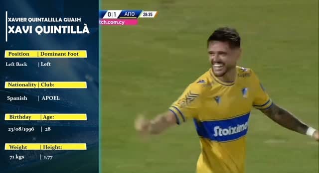 Post 4 by Xavi Quintillà on Instagram (video)
