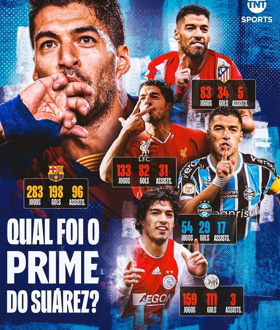 Post 8 by CANAL MONUMENTAL /GRÊMIO 🇪🇪 on Instagram (image)