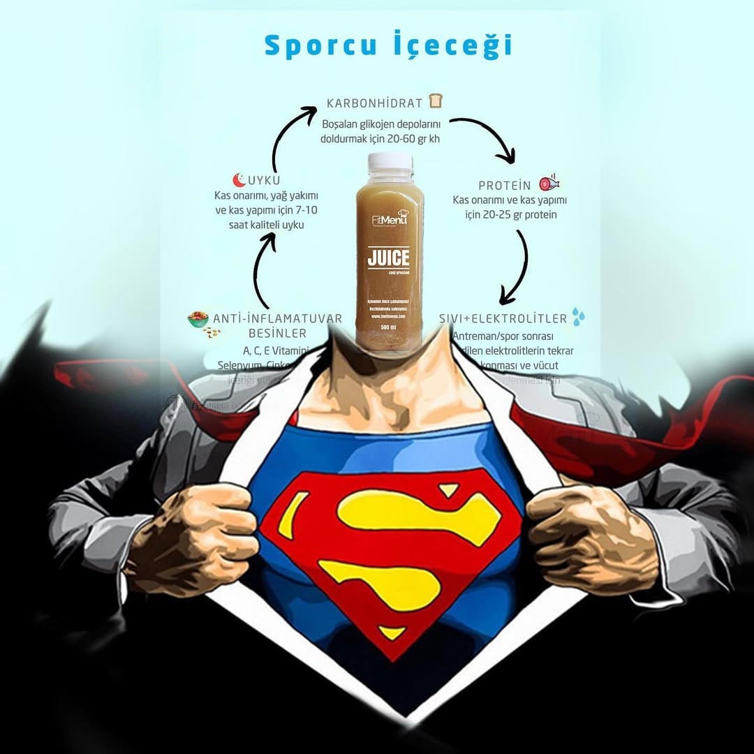 Post 7 by @theslimfit on Instagram (image)