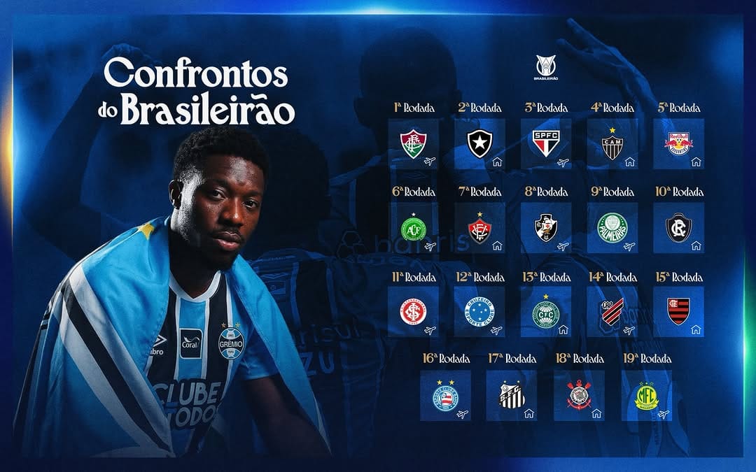 Post 7 by Rádio Pachola | Grêmio 🇪🇪 on Instagram (image)