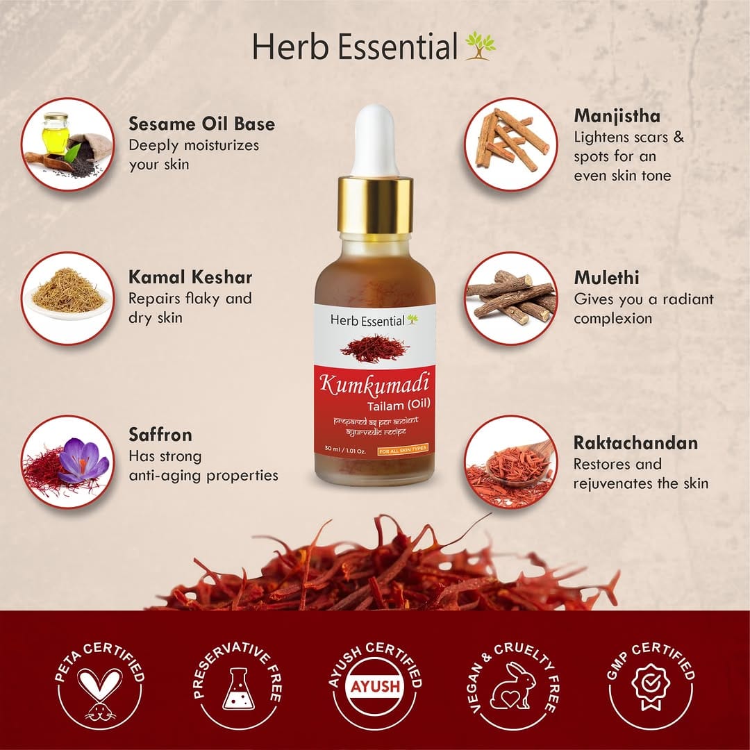 Post 10 by Herb Essential on Instagram (carousel)