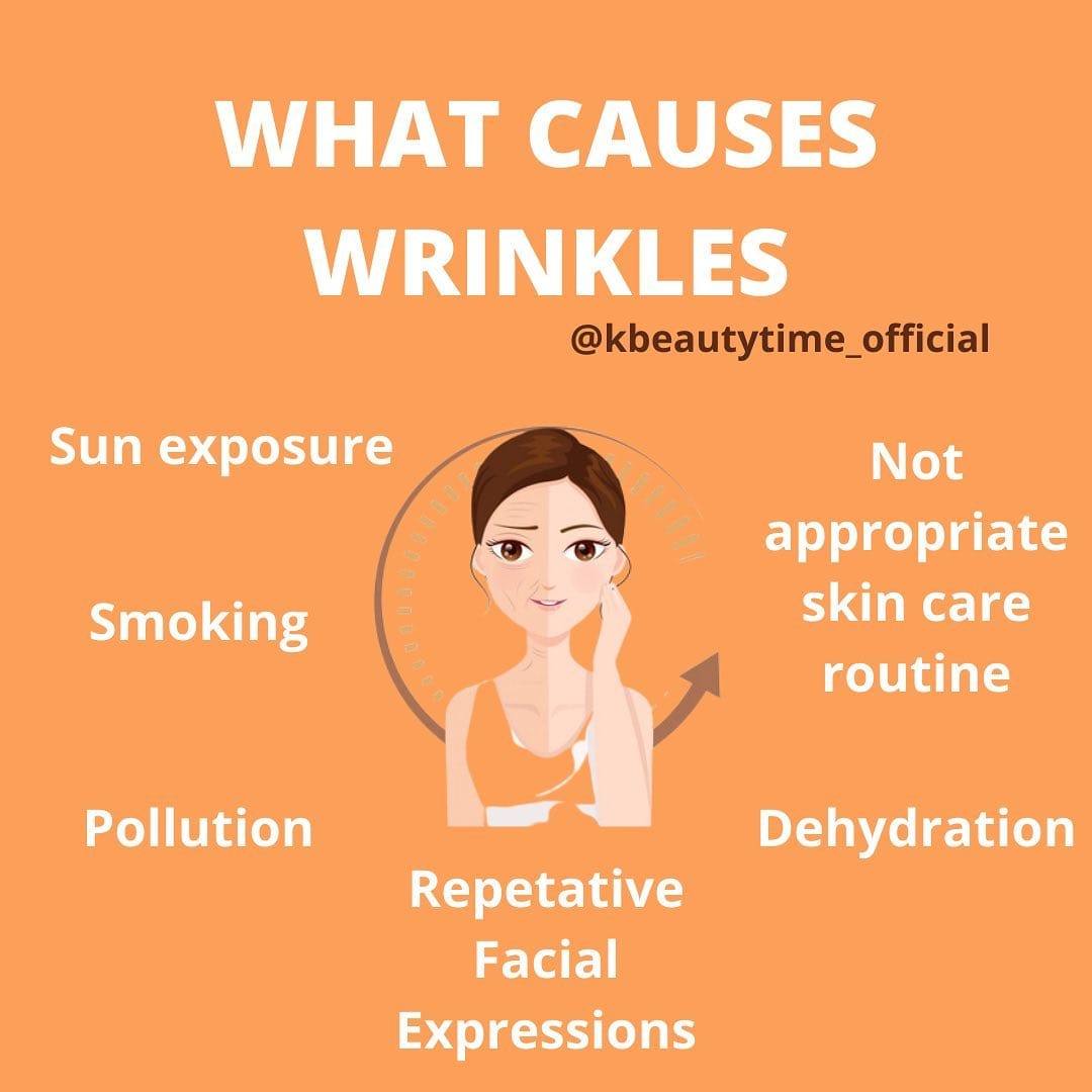 Post 1 by KBeauty Time on Instagram (image)