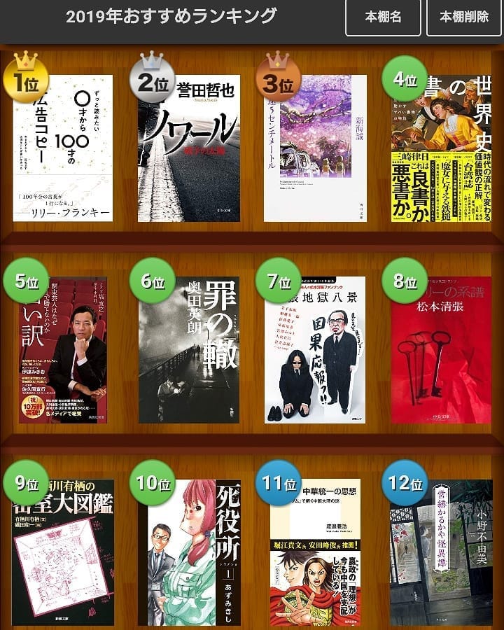 Post 10 by 読書記録『やしの実🌴』 on Instagram (carousel)