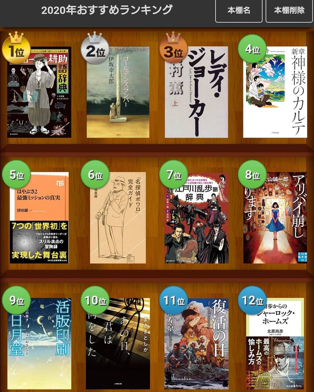 Post 9 by 読書記録『やしの実🌴』 on Instagram (carousel)