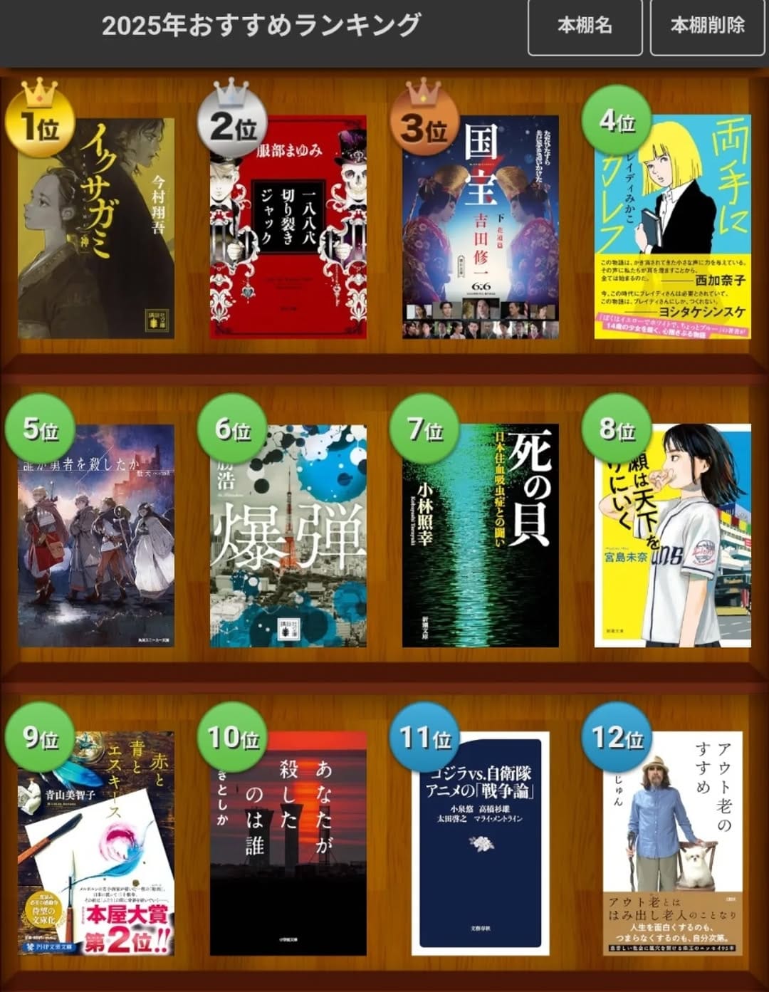 Post 8 by 読書記録『やしの実🌴』 on Instagram (carousel)