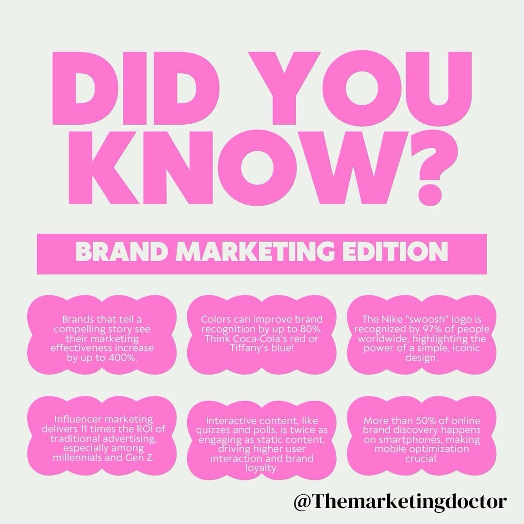 Post 8 by @themarketingdoctor on Instagram (image)