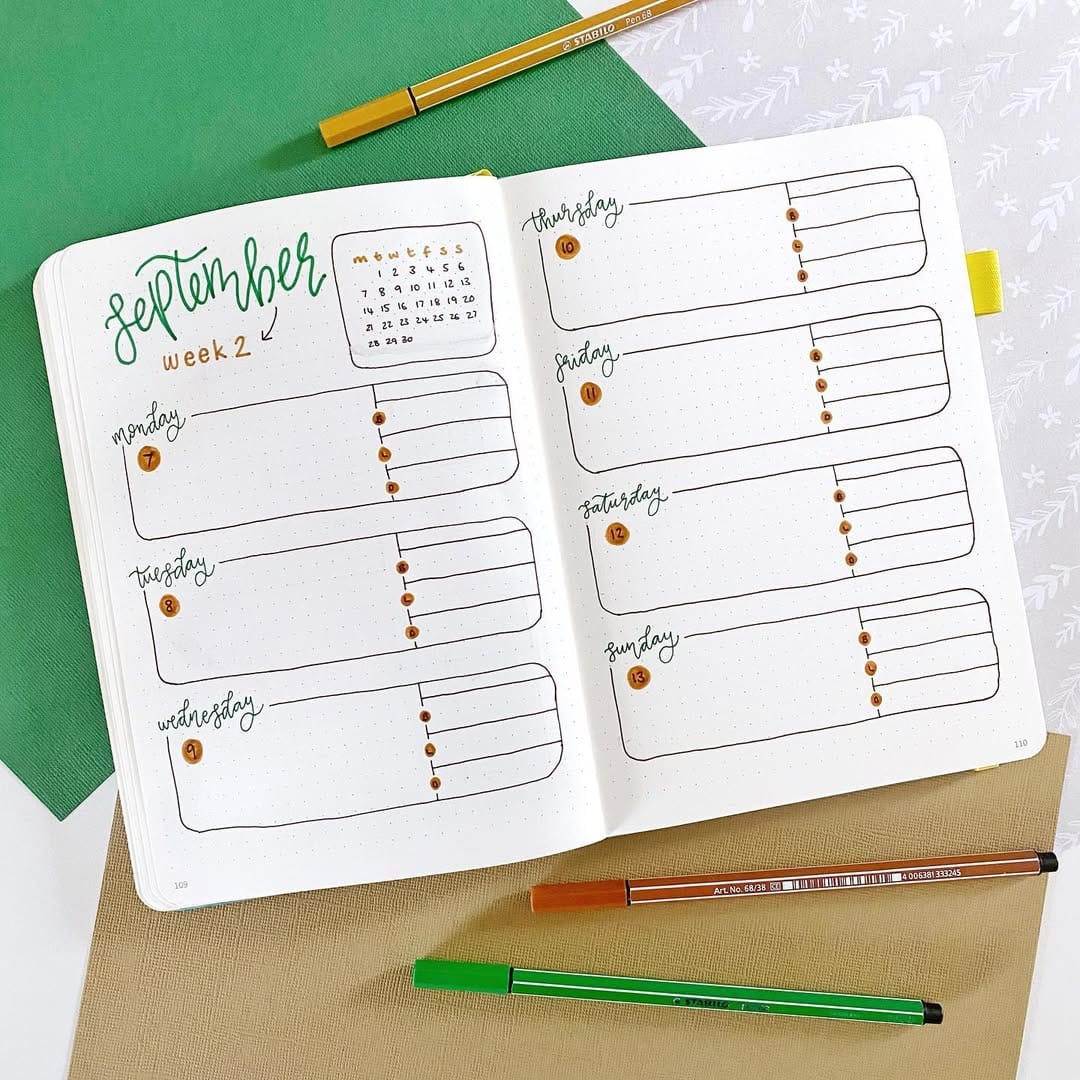 Post 2 by 📓 Laura's Planner & Doodles 📓 on Instagram (image)
