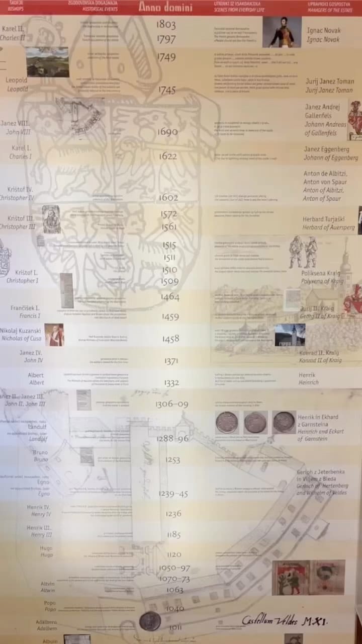 Post 6 by @72q2 on Instagram (video)