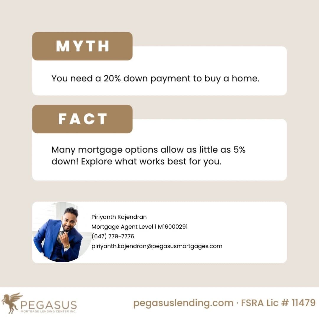 Post 3 by Piriyanth Kajendran | Certified Mortgage Foodie on Instagram (image)