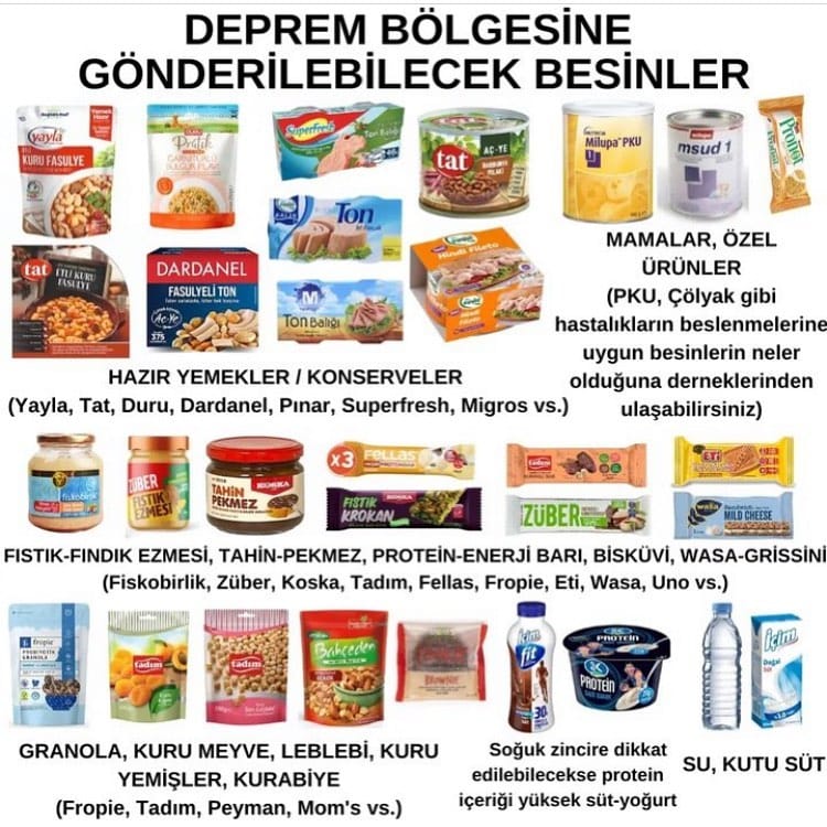 Post 3 by Diyetisyen Büşra Ürün on Instagram (image)