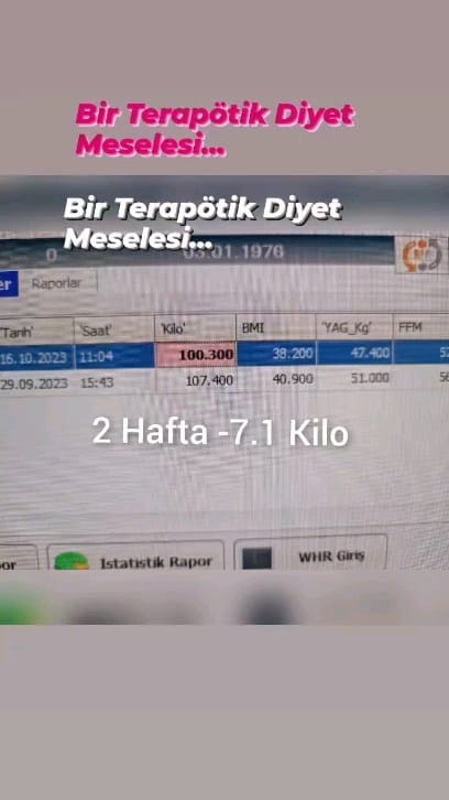 Post 7 by Terapötik Beslenme Diyetisyeni on Instagram (video)