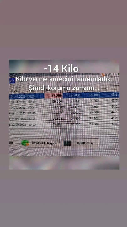 Post 5 by Terapötik Beslenme Diyetisyeni on Instagram (video)