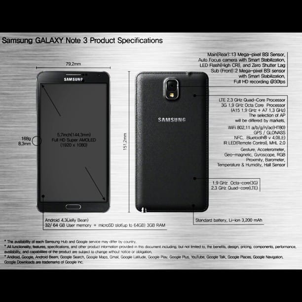 Post 10 by Tech Circle dxb on Instagram (image)