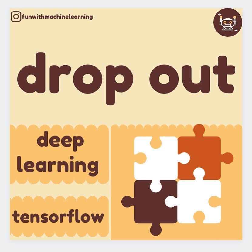 Post 5 by Machine Learning| Data Science on Instagram (carousel)