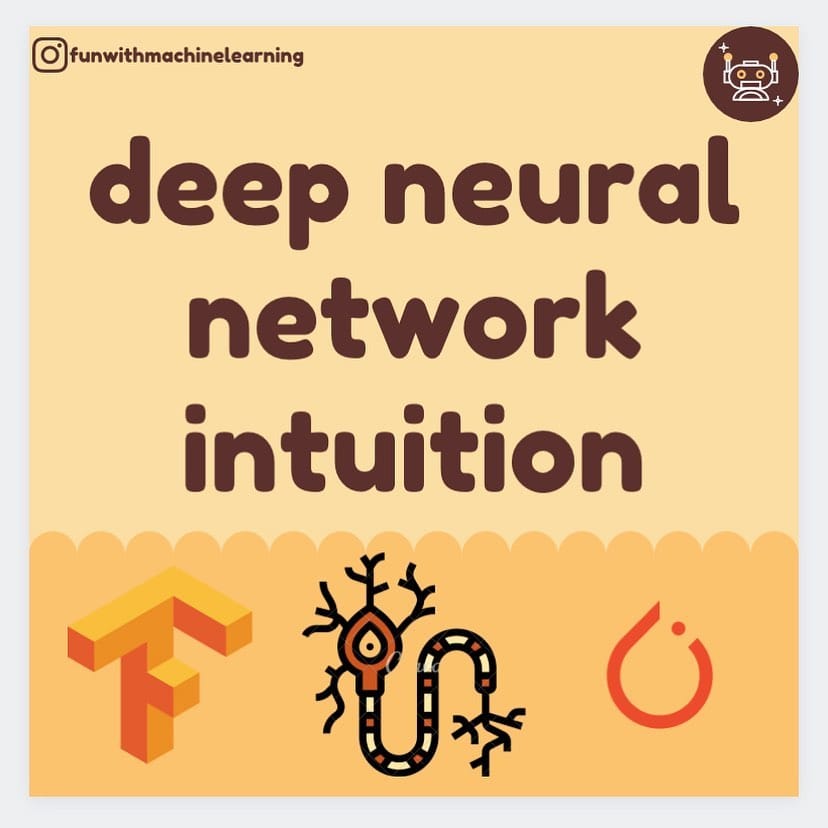 Post 9 by Machine Learning| Data Science on Instagram (carousel)