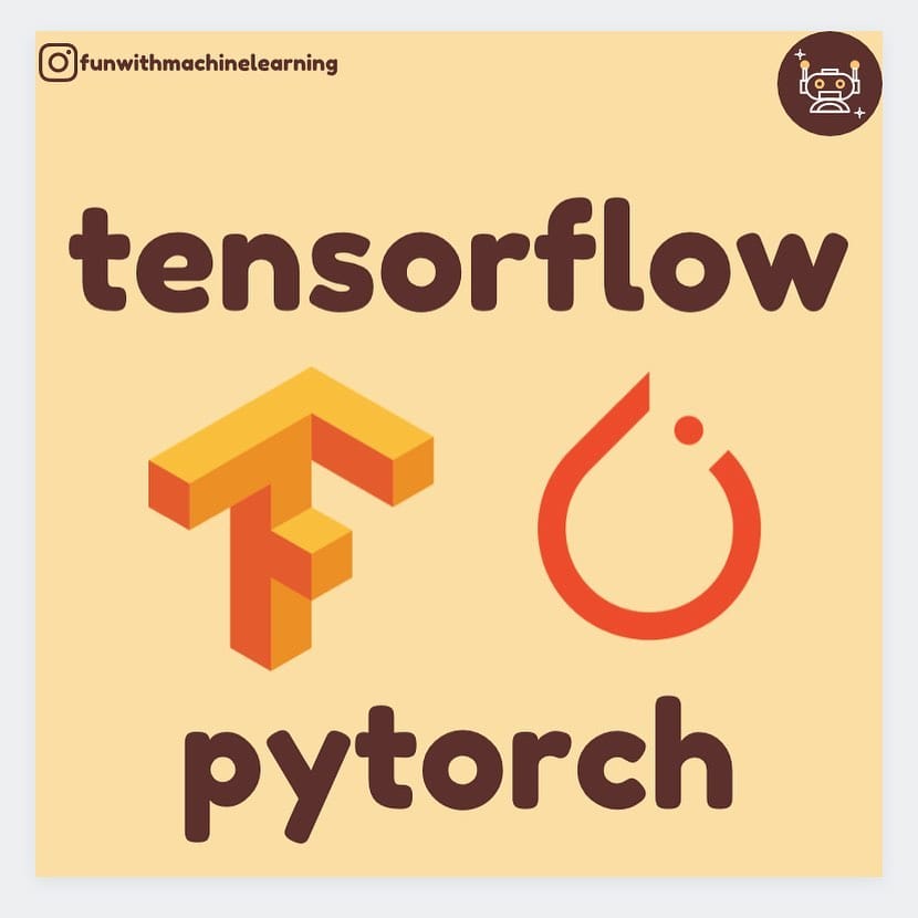 Post 10 by Machine Learning| Data Science on Instagram (carousel)