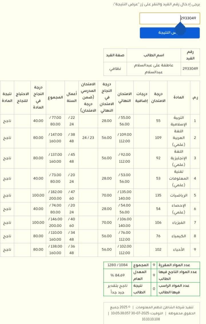 Post 10 by Dr.Nora mansour on Instagram (image)
