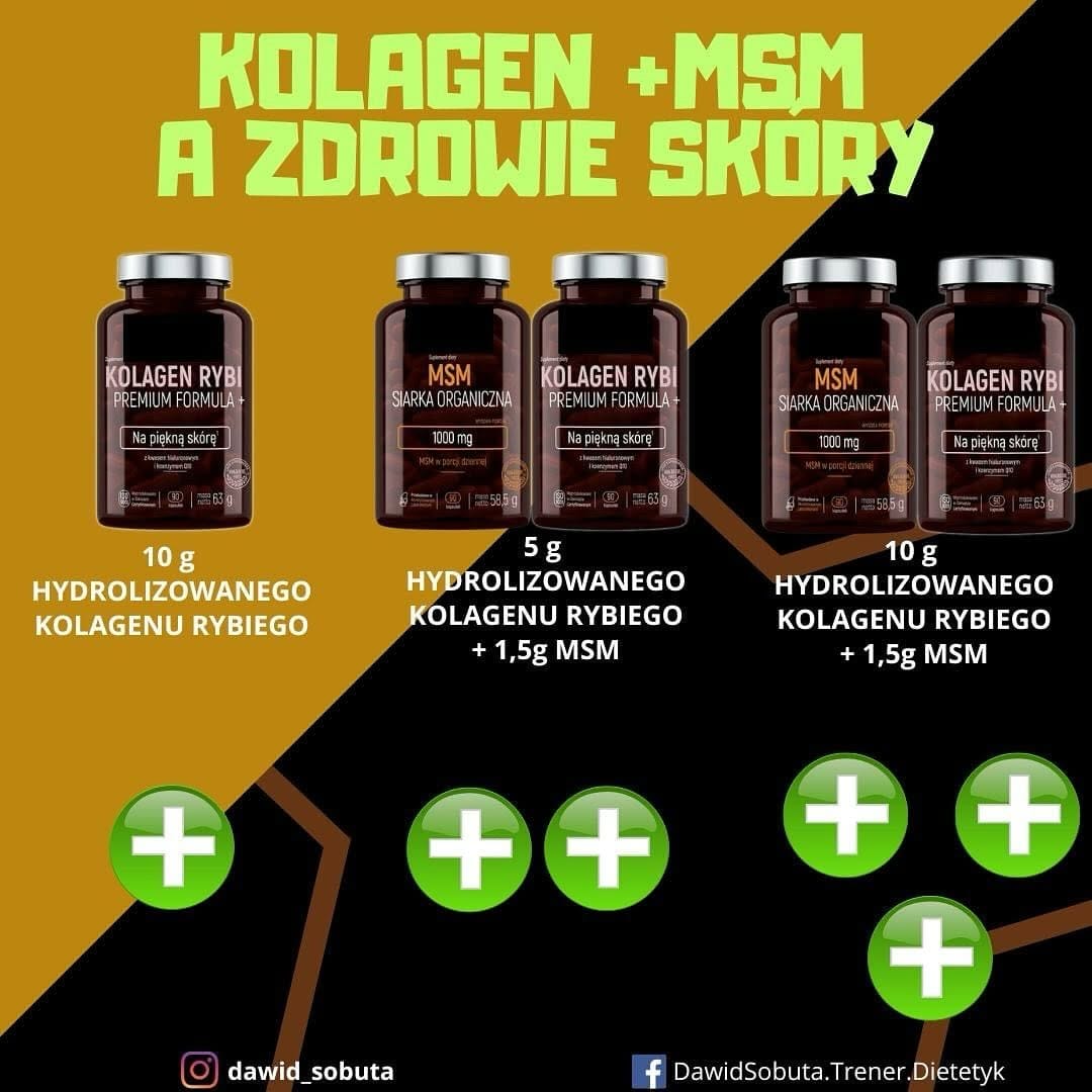 Post 8 by Twój Dietetyk i Trener on Instagram (image)