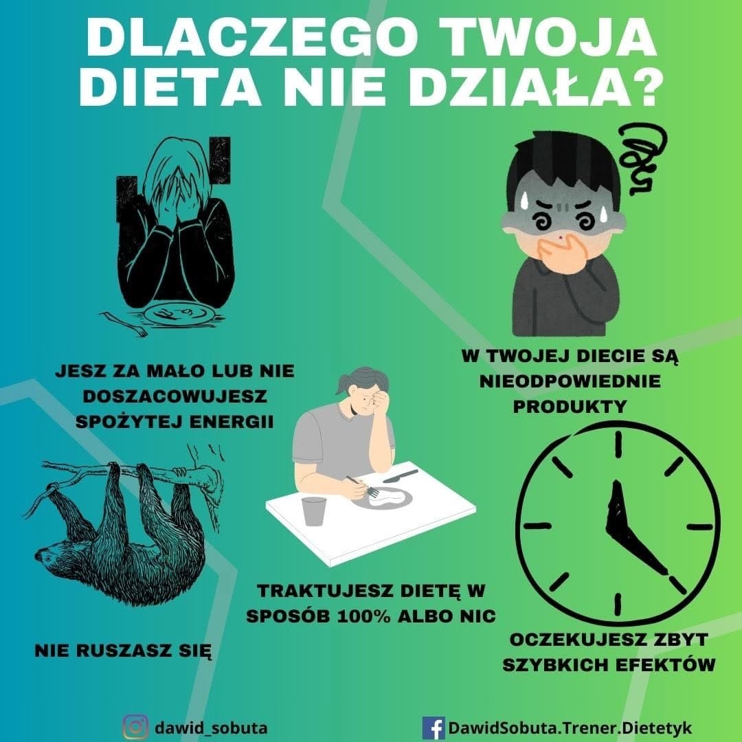 Post 1 by Twój Dietetyk i Trener on Instagram (image)