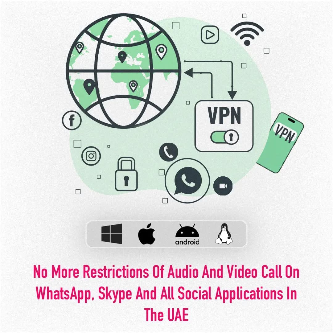 Post 1 by Secure VPN on Instagram (image)