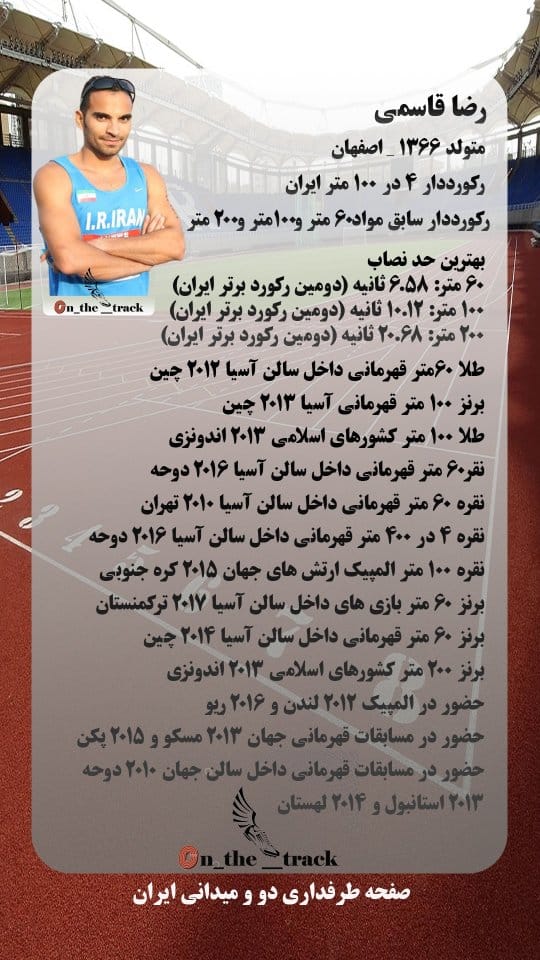 Post 6 by Reza Ghasemi | رضا قاسمی on Instagram (video)