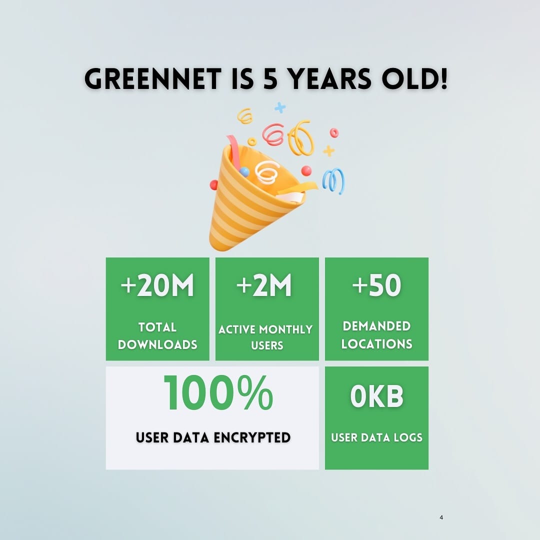 Post 3 by GreenNetVPN on Instagram (image)
