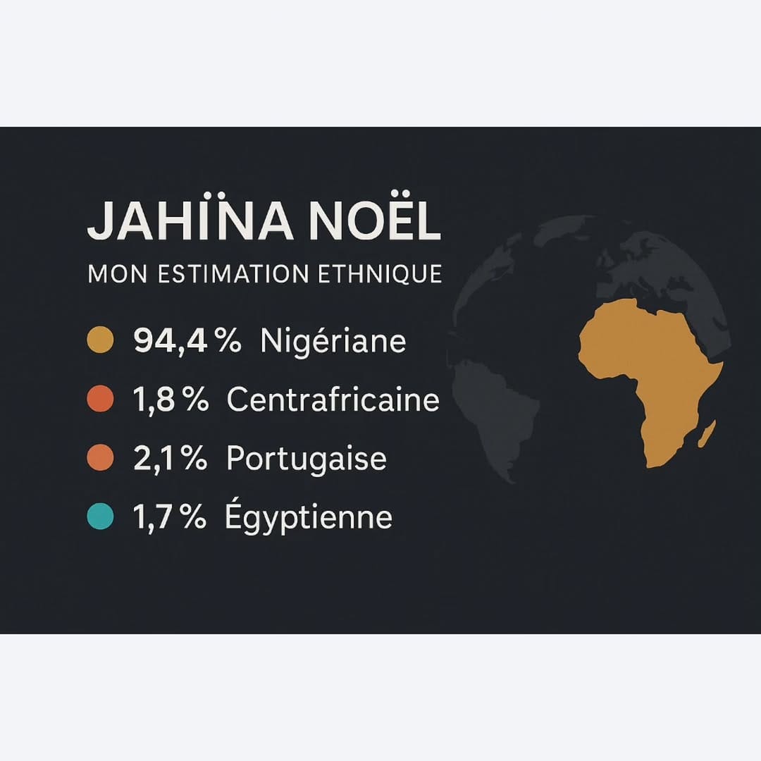 Post 7 by Jah Ina Nigist'up on Instagram (image)