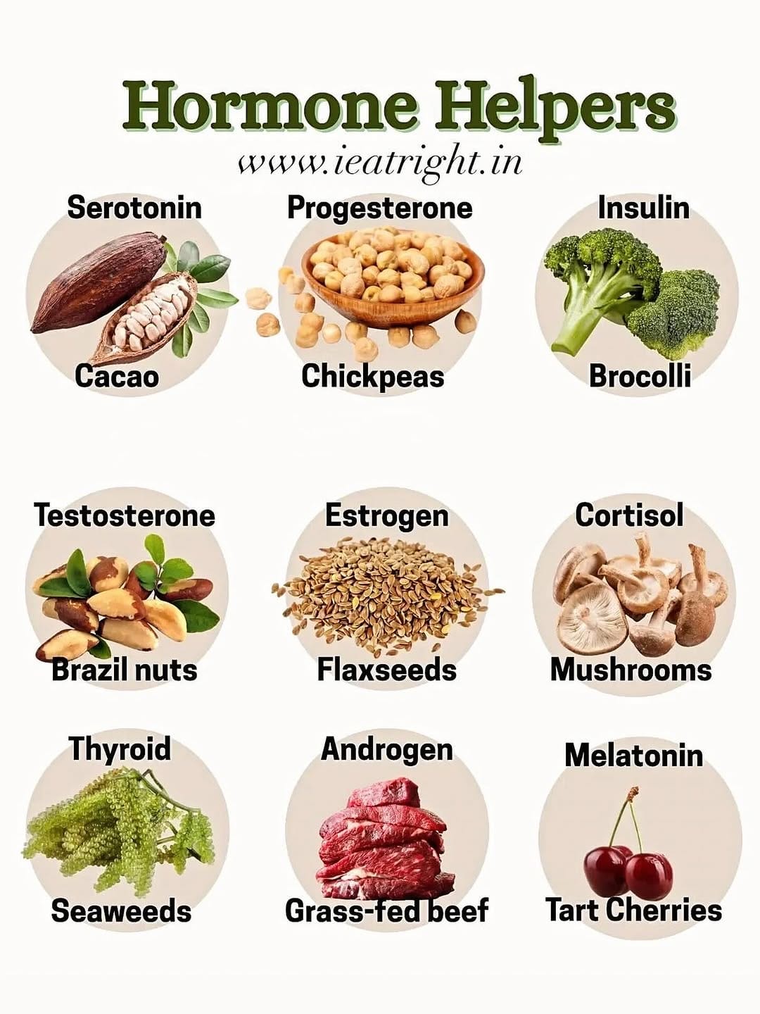 Post 6 by Nutritionist Tripti Tandon on Instagram (image)