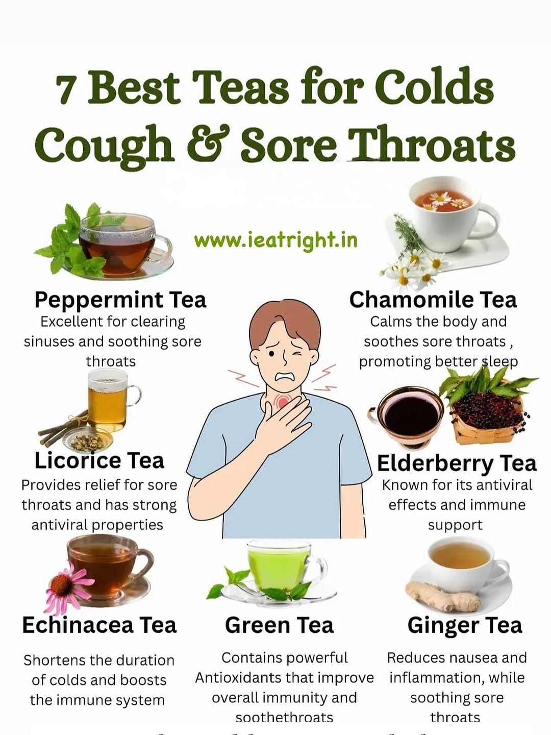 Post 3 by Nutritionist Tripti Tandon on Instagram (image)