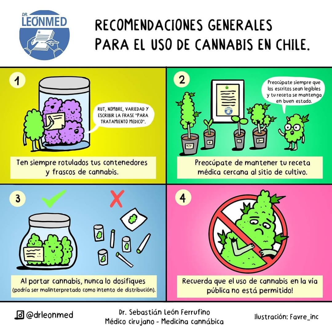 Post 7 by Dr. Sebastián León Ferrufino on Instagram (image)