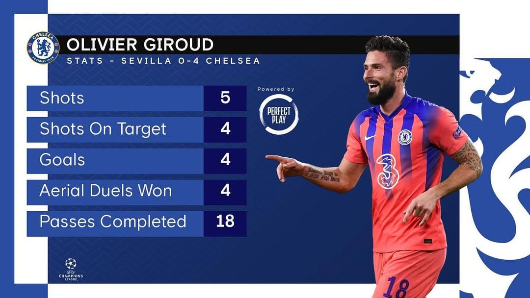 Post 4 by Les fans d'Olivier Giroud ⚽️ on Instagram (image)