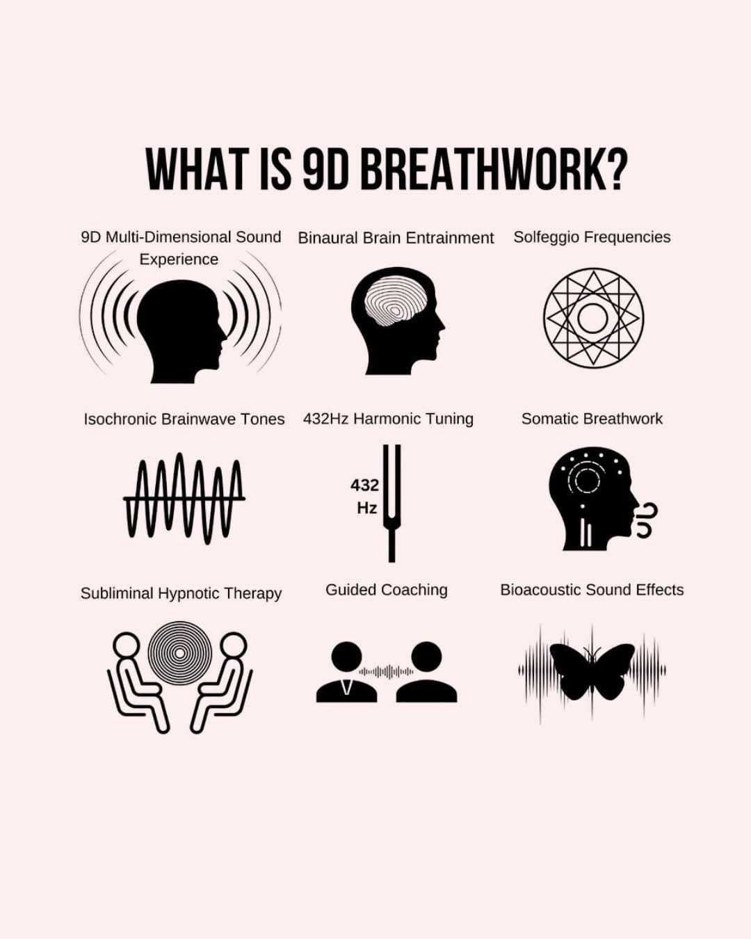 Post 2 by RTT Therapist | Coach | 9D breathwork Cyprus on Instagram (carousel)