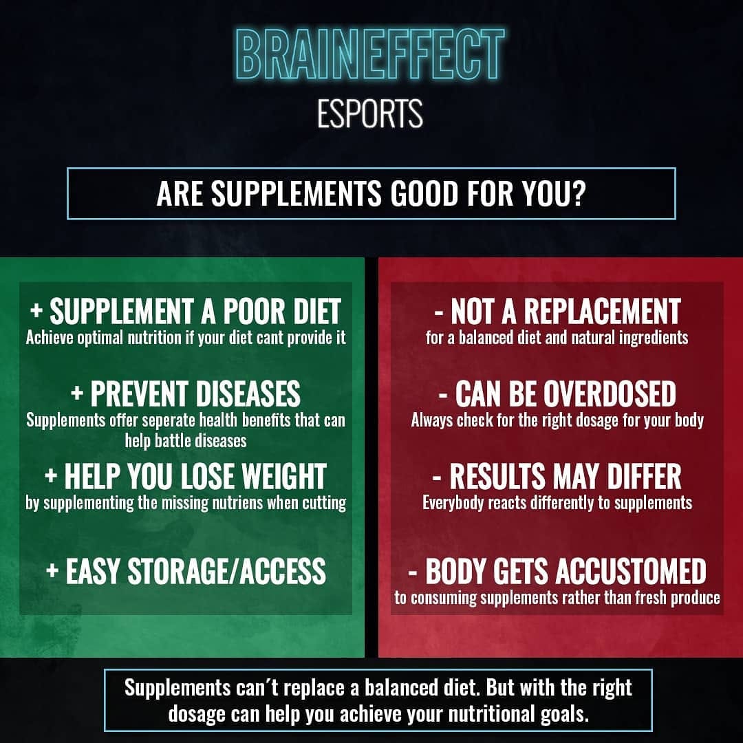 Post 3 by BRAINEFFECT eSport on Instagram (image)