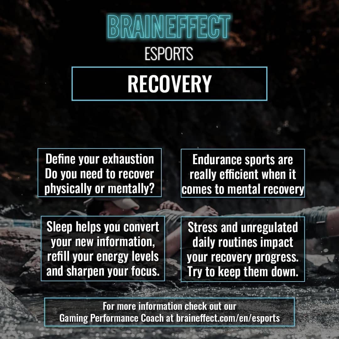 Post 2 by BRAINEFFECT eSport on Instagram (image)