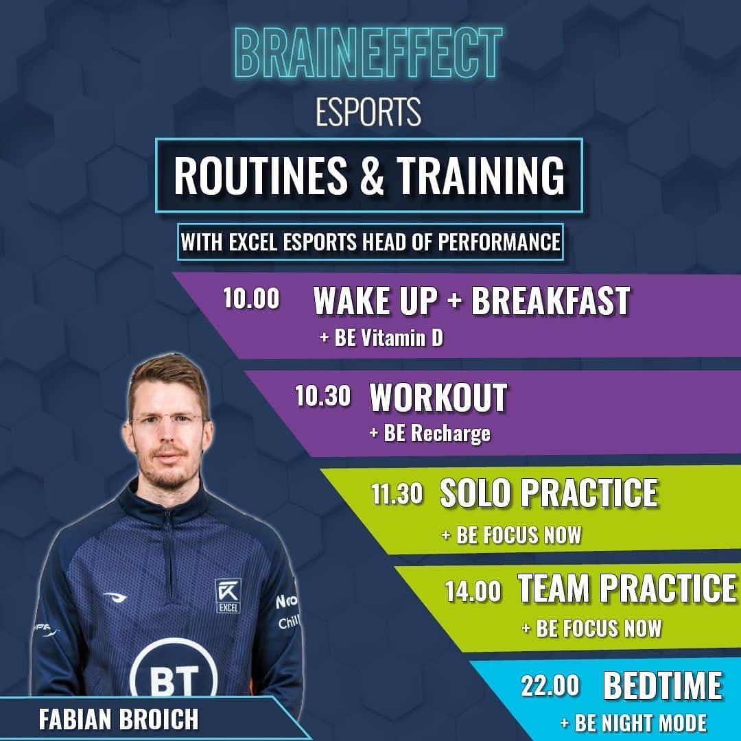 Post 9 by BRAINEFFECT eSport on Instagram (image)