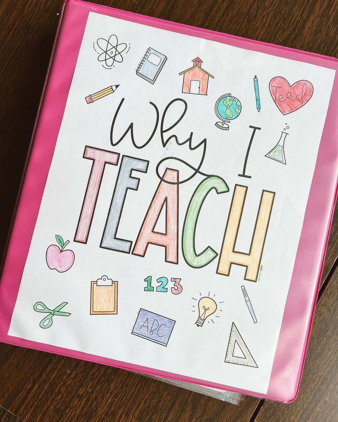 Post 10 by Ms. W | teacher on Instagram (carousel)