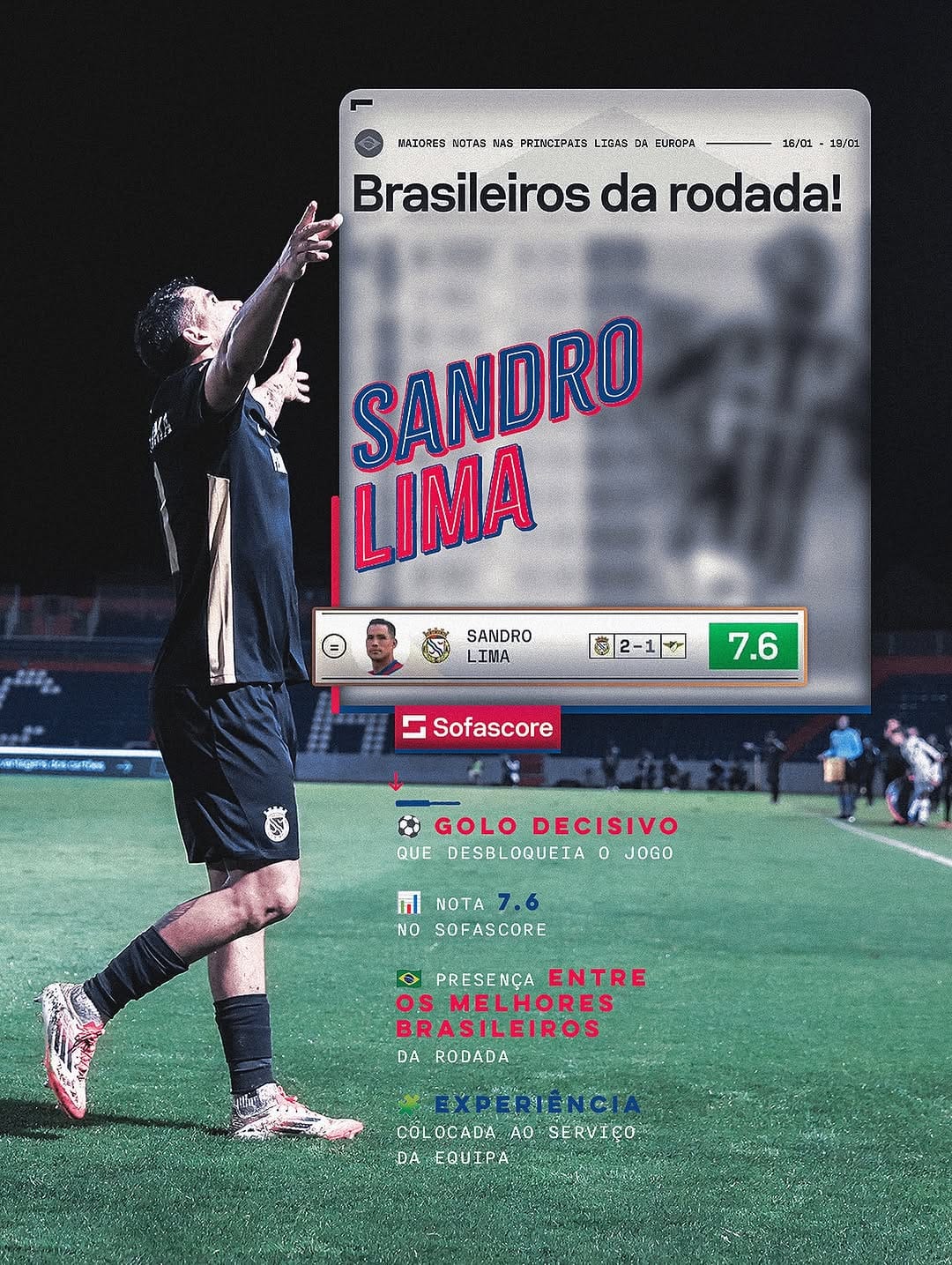 Post 4 by Sandro Lima on Instagram (image)