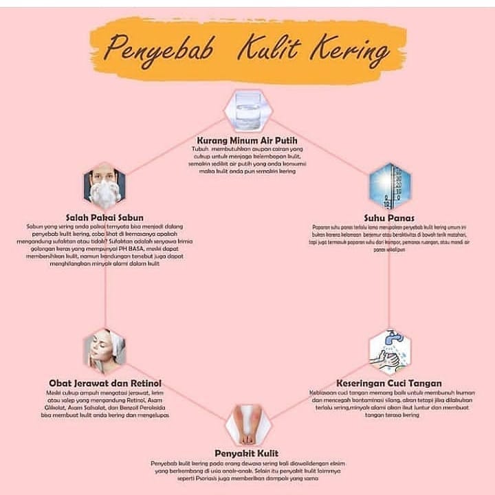 Post 1 by BNBSHOP INDONESIA on Instagram (image)