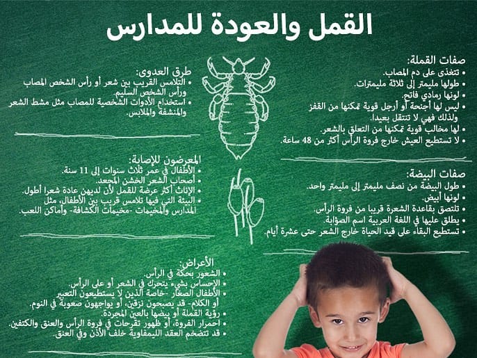 Post 9 by مؤسسة لانوف التجارية on Instagram (image)
