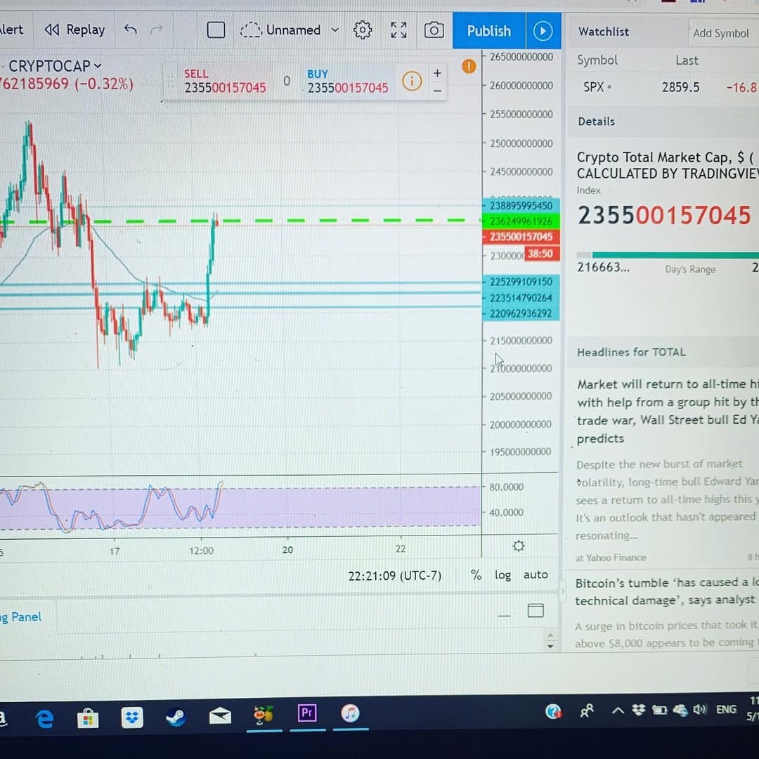 Post 9 by Idaho Crypto Group on Instagram (image)