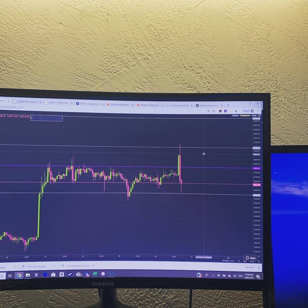 Post 7 by Idaho Crypto Group on Instagram (image)