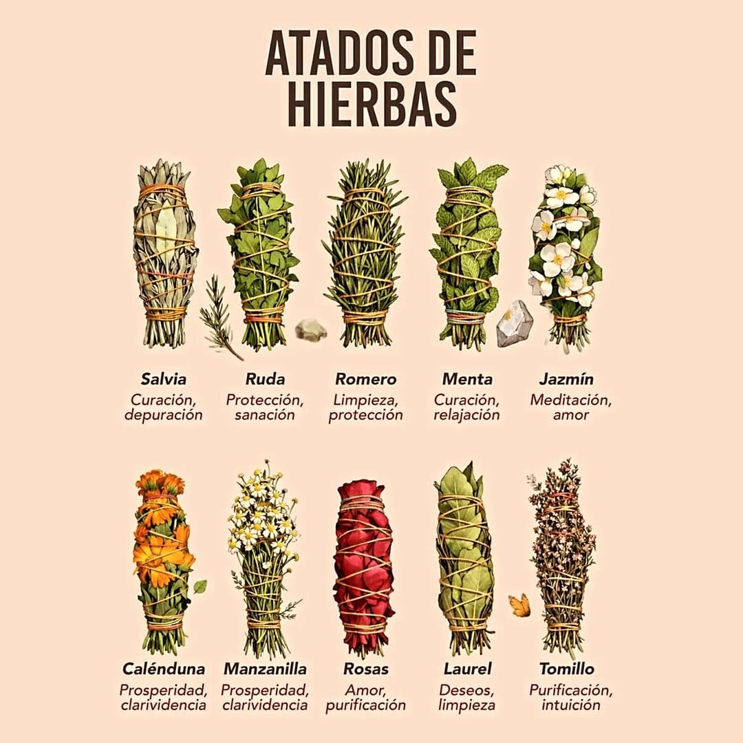 Post 5 by Moonlightshanti ~ Energía que cura on Instagram (image)