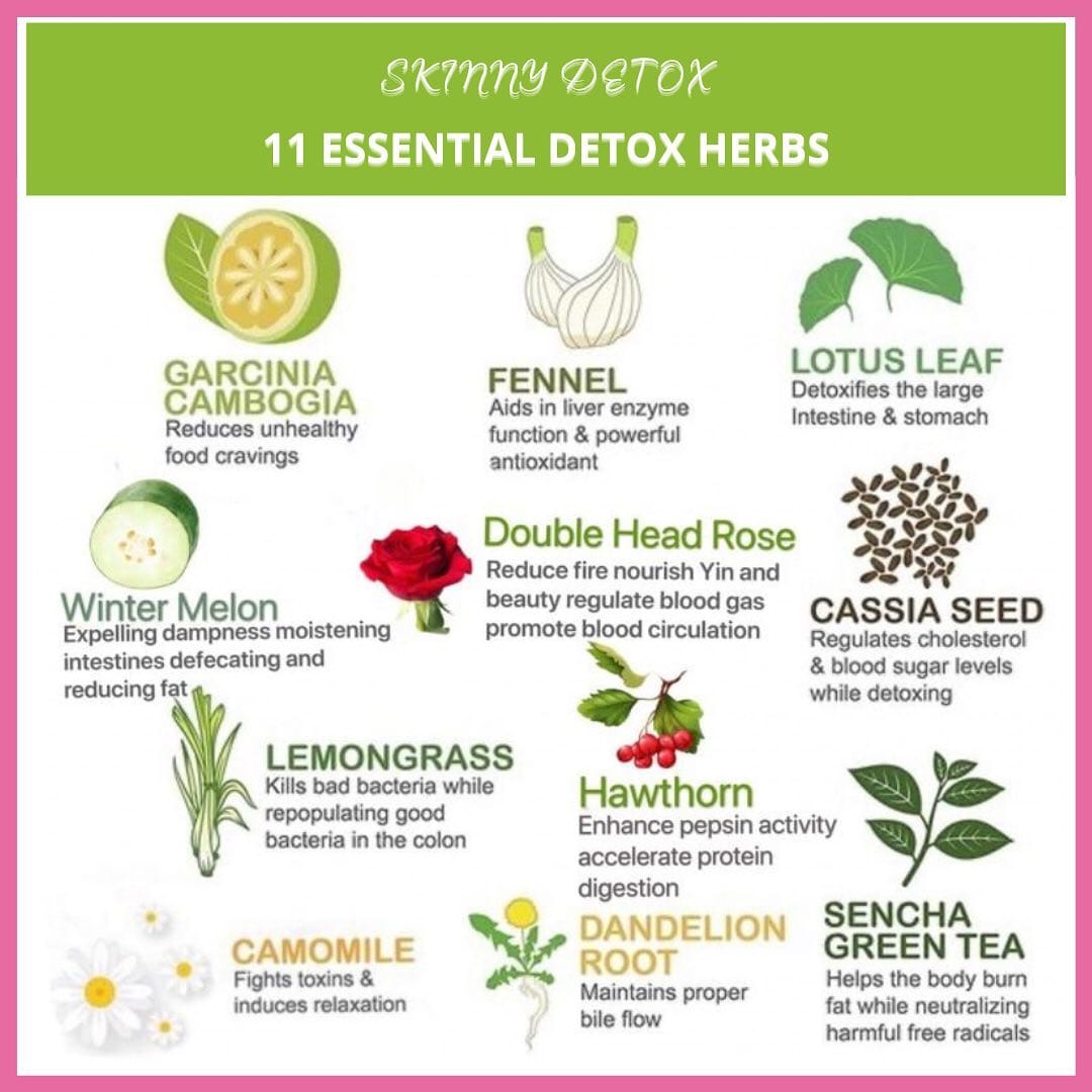 Post 8 by Detox Tea - Skinny Tea on Instagram (image)