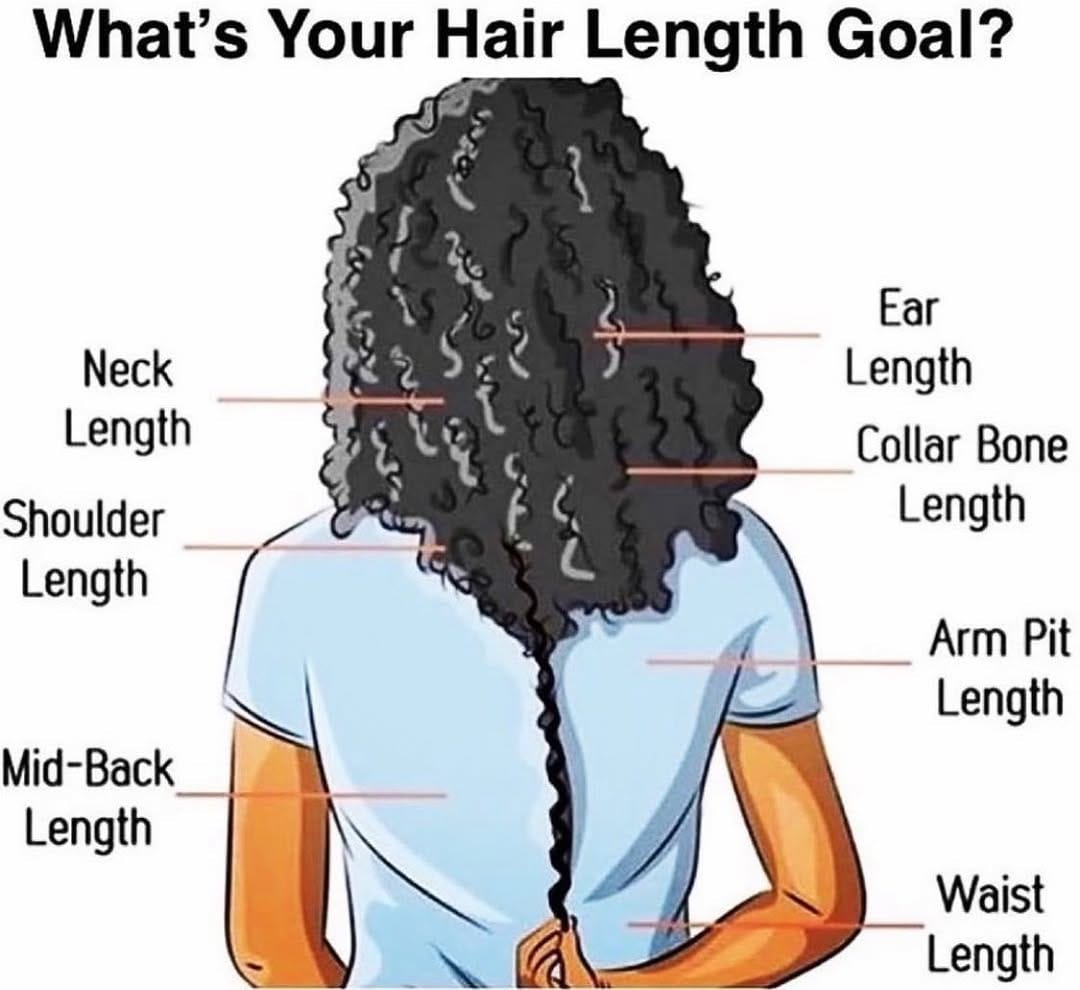 Post 2 by CQO - Natural Hair Care on Instagram (image)