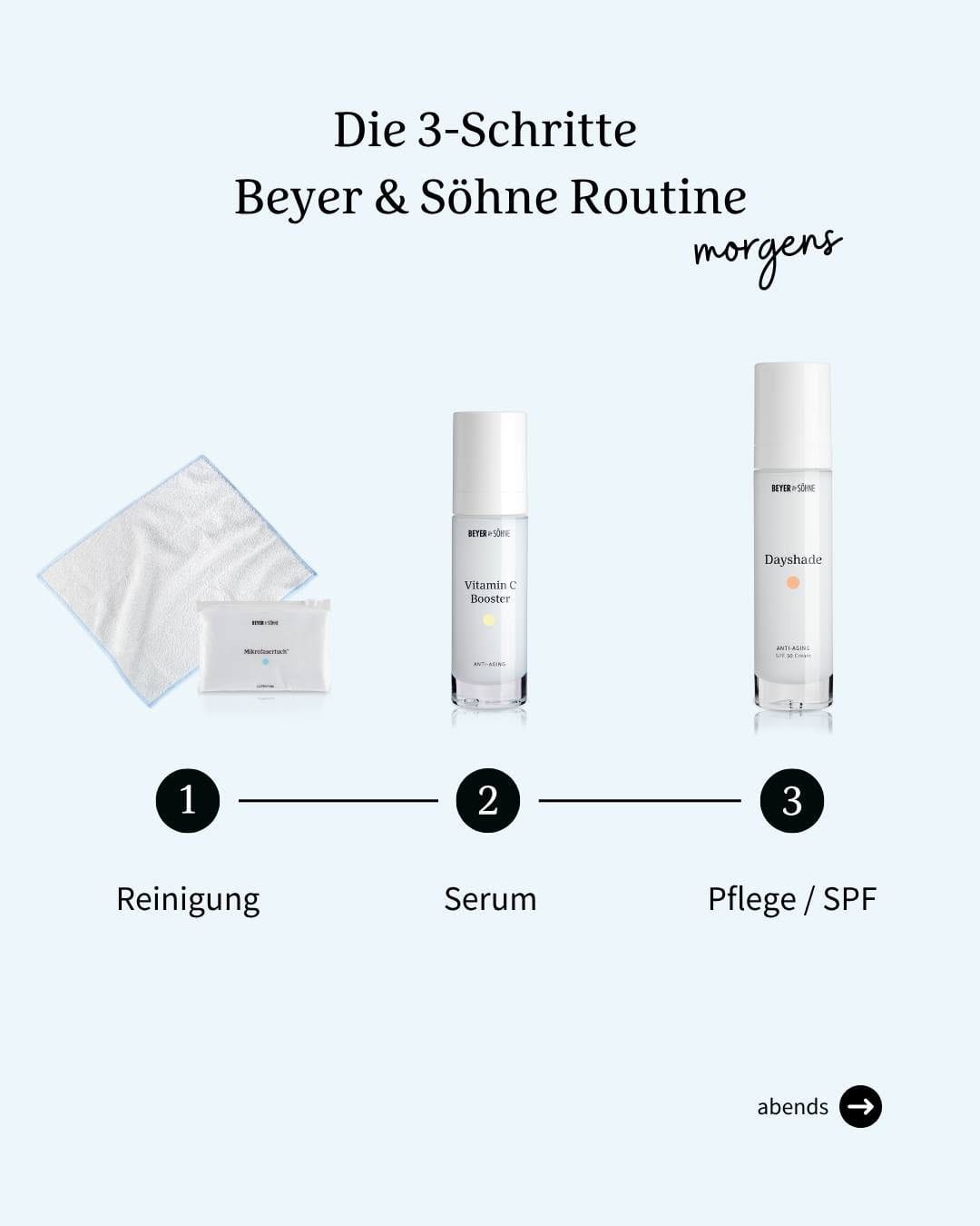 Post 10 by Natürliche Anti-Aging Hautpflege on Instagram (carousel)