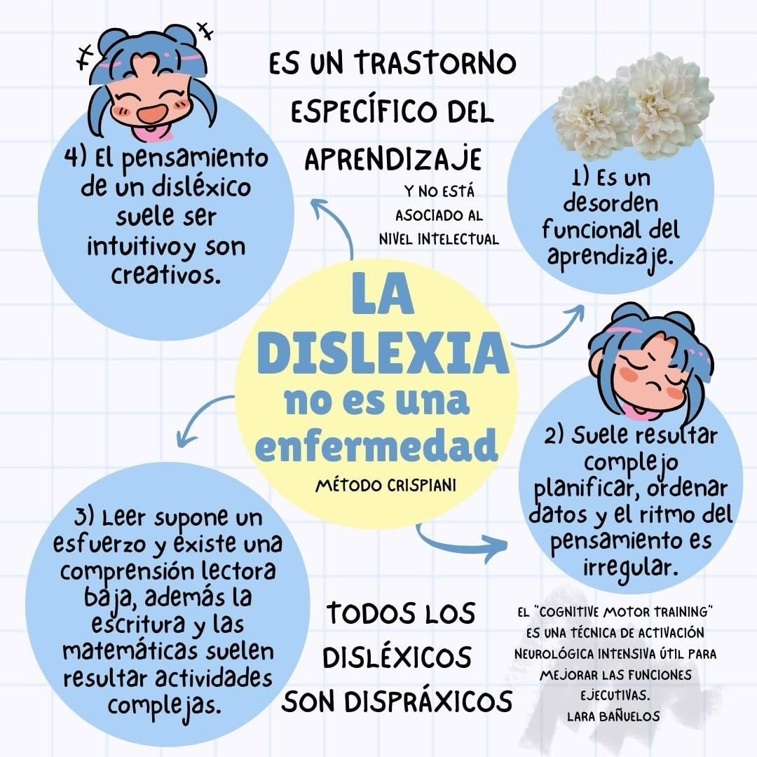 Post 2 by Lara Bañuelos Cancela on Instagram (image)